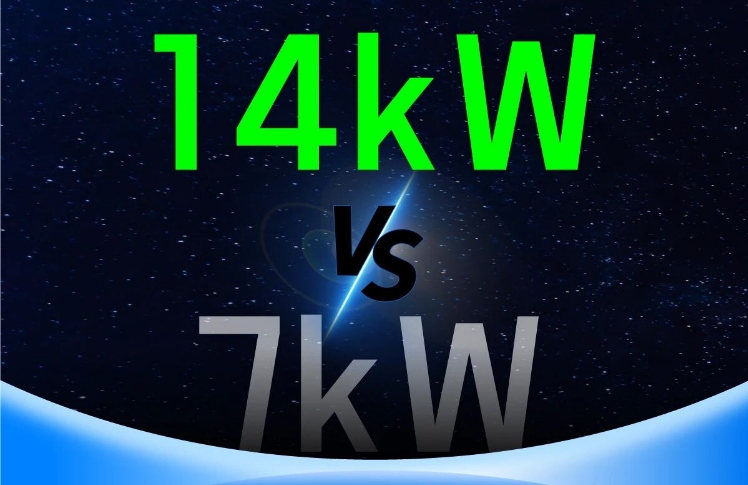 告别单枪时代！K1娱乐14kW双枪视频桩：1桩顶2桩，省成本，赚翻倍，开启盈利新纪元！