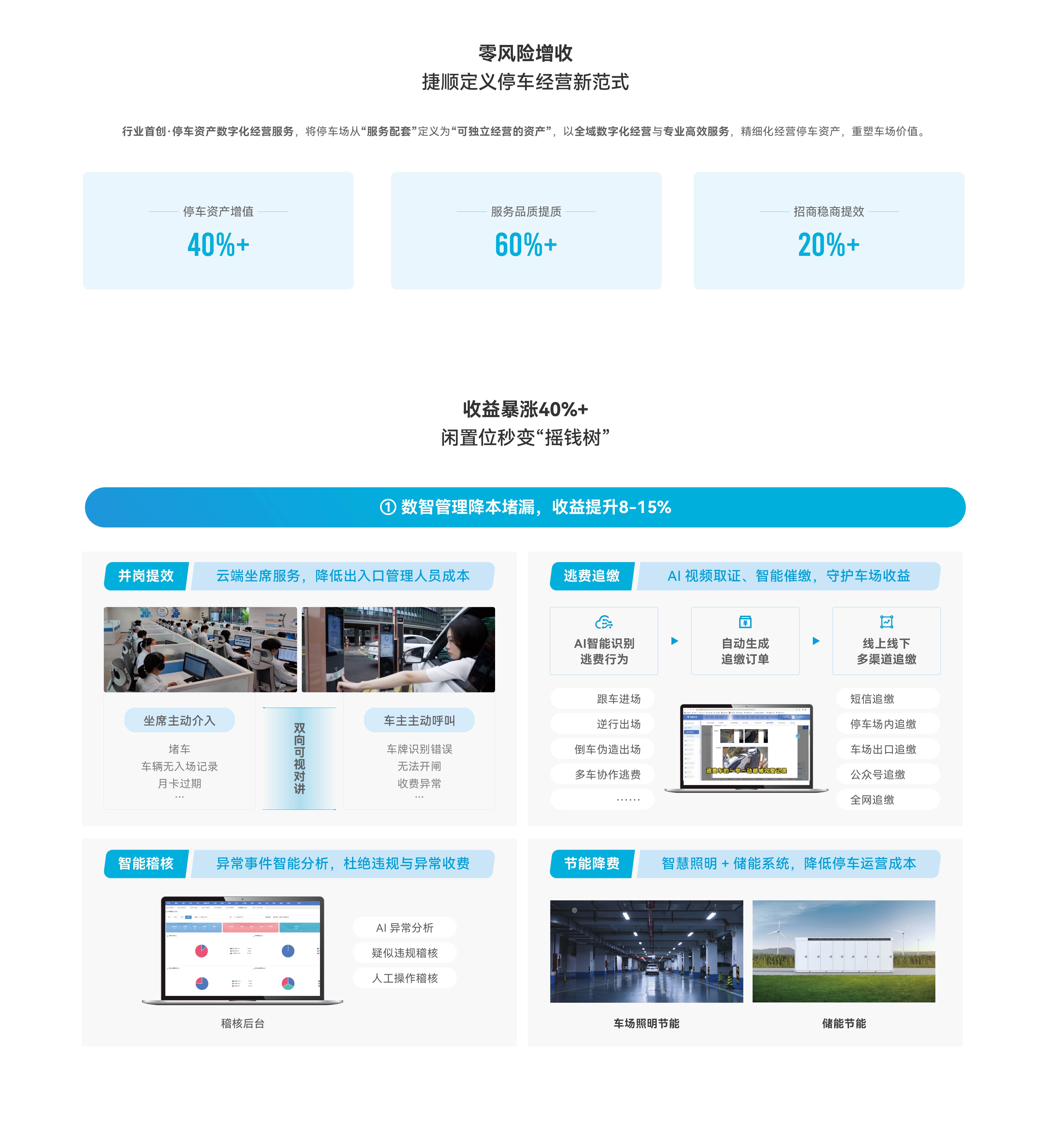 资管概述1