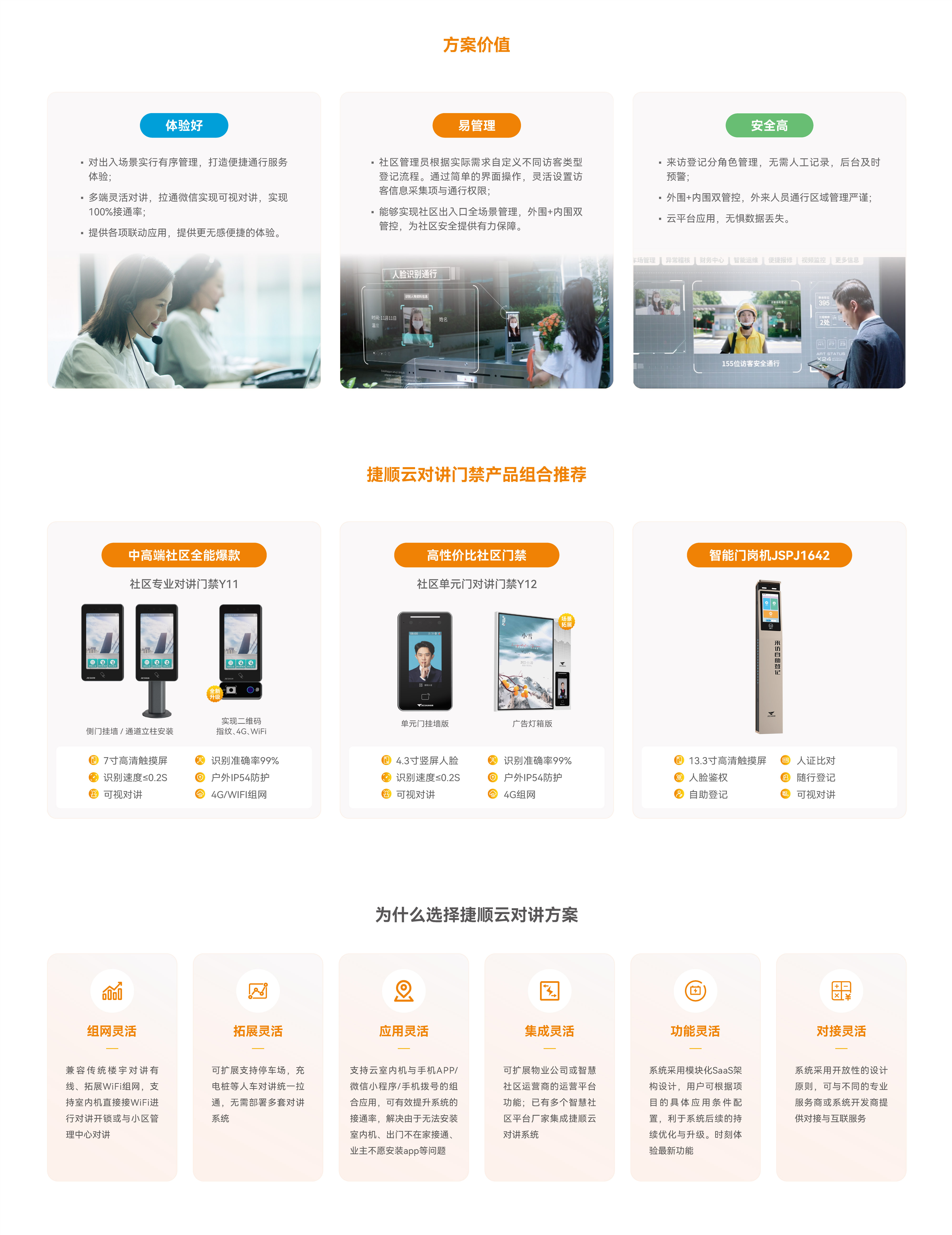 社區(qū)對講2