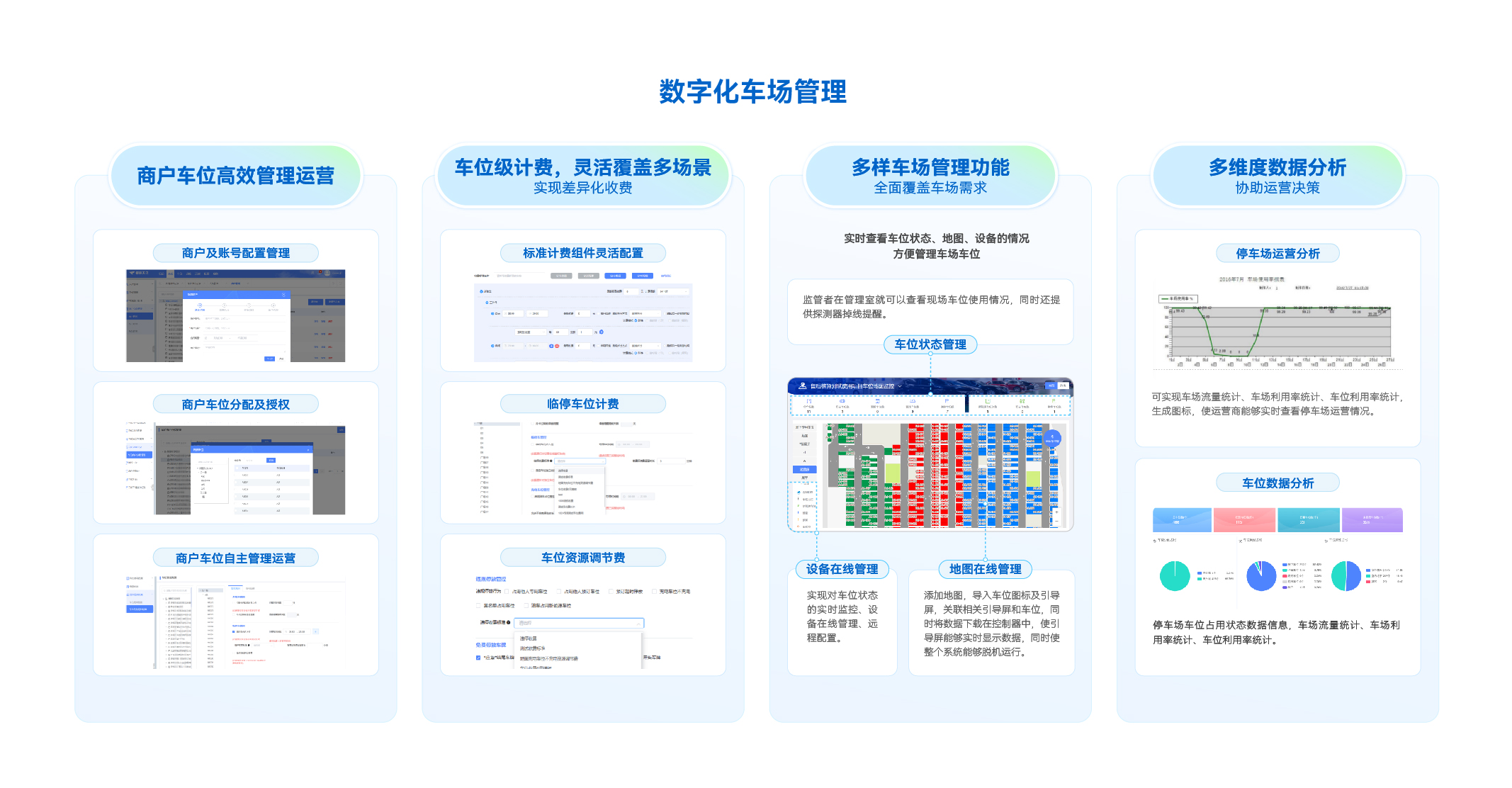 方案版块三